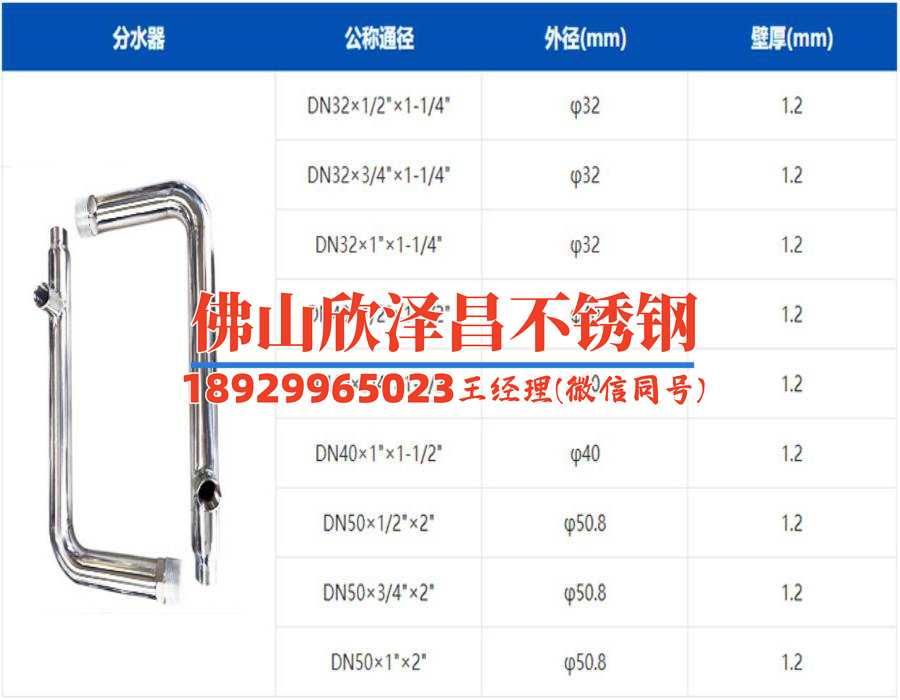 韶關不銹鋼管卡廠家報價(探尋韶關不銹鋼管卡廠家最優惠報價)