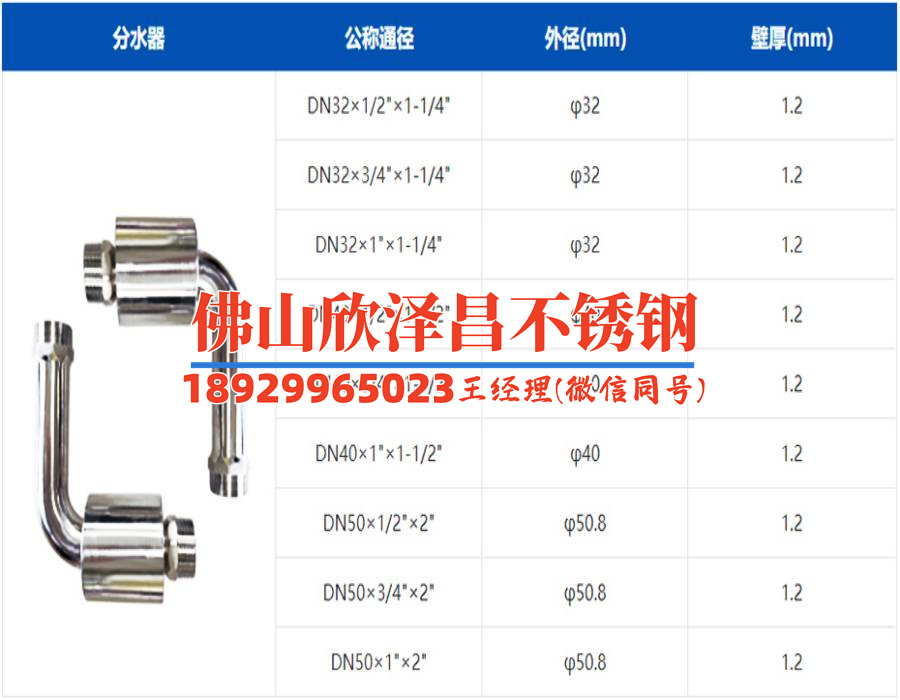 蘇州316l大口徑不銹鋼管批發(fā)(【全球頂級(jí)不銹鋼管批發(fā)】蘇州316L大口徑不銹鋼管供應(yīng)商，優(yōu)質(zhì)價(jià)格，規(guī)格齊全)