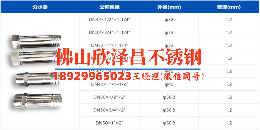 北京304不銹鋼精密管標準(北京304不銹鋼精密管標準解析)