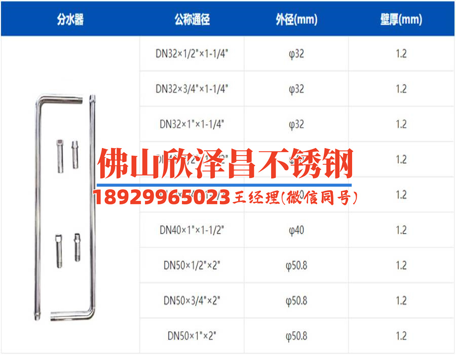 嘉興316不銹鋼管大概多少錢(嘉興316不銹鋼管價格分析及市場趨勢)