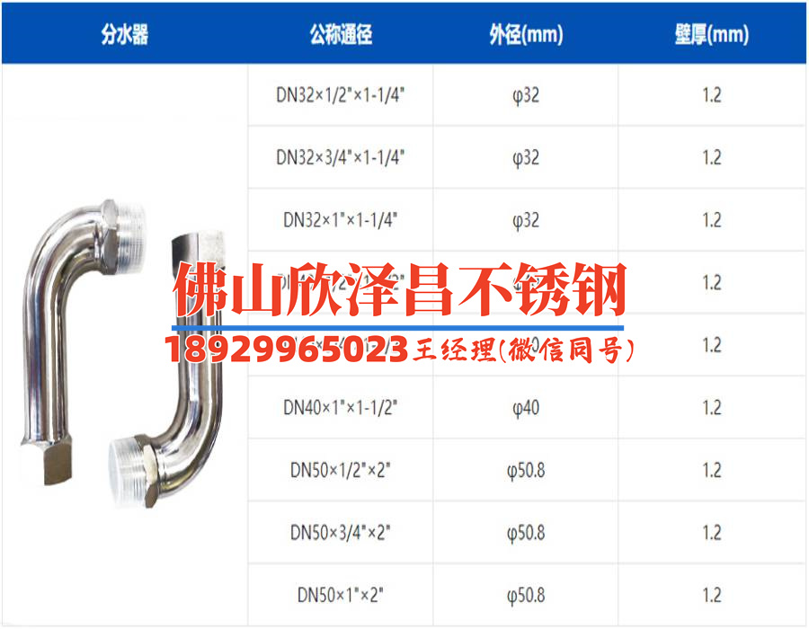 不銹鋼盤管怎樣使用(不銹鋼盤管的使用技巧分享)